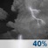Friday Night: Chance Showers And Thunderstorms then Patchy Fog