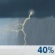 Chance T-Storms. Chance for Measurable Precipitation 40%