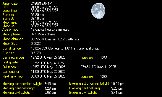 Moon Details from Weather-Display