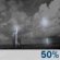 Saturday Night: Slight Chance Showers And Thunderstorms then Chance Showers And Thunderstorms