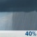 Monday: A chance of rain showers. Partly sunny, with a high near 80. West wind around 0 mph. Chance of precipitation is 40%. New rainfall amounts less than a tenth of an inch possible. Monday: Chance Rain Showers