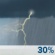 This Afternoon: A chance of showers and thunderstorms after 5pm. Mostly cloudy, with a high near 80. Southeast wind around 5 mph. Chance of precipitation is 30%. New rainfall amounts less than a tenth of an inch possible. This Afternoon: Chance Showers And Thunderstorms
